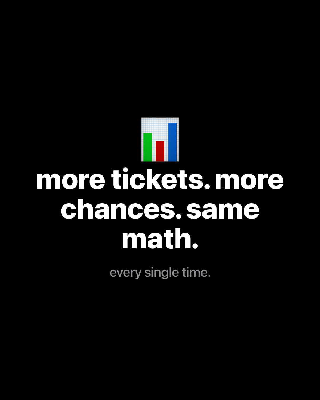 Black slide with a bar chart emoji reading: more tickets, more chances, same math, every single time.